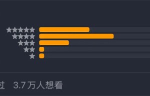 《捕风追影》「BD1280P/3.3G-MKV」抢先版独家资源上线国语中字阿里网盘