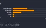 《捕风追影》「BD1280P/3.3G-MKV」抢先版独家资源上线国语中字阿里网盘