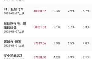 《南京照相馆》(BD1280P/3.9G-MP4)原声版资源下载蓝光版百度云