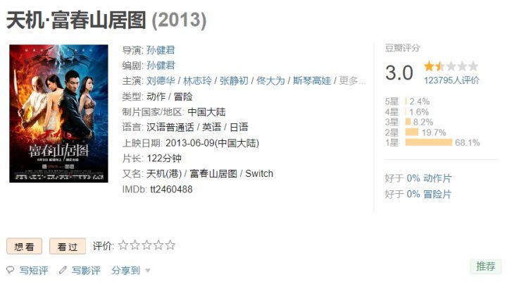 刘德华主演电影亏损超2.3亿，至今仍未上映-2