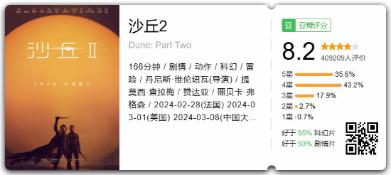 《沙丘2》内地再次延长上映时间，将持续至6月7日 赋予你的评分是多少？-2