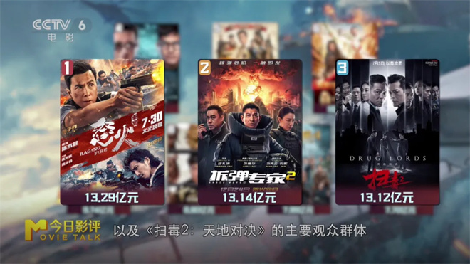 张学友与谢霆锋携手合作，《海关战线》紧张开局！-3