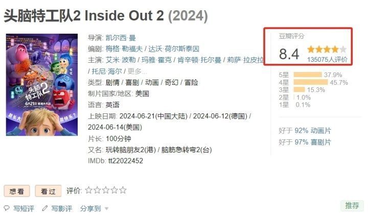 评分8.0但票房仅1亿，暑期档吴京新片率先失利-2