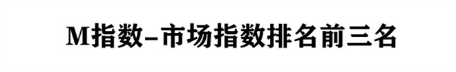 电影频道《M指数》权威登场 暑期大片一网打尽！-1