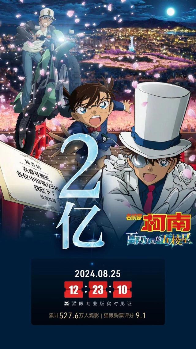 《百万美元的五棱星》百度网盘迅雷资源下载【BD1080P/3.3G-MP4】免费/加长版无修版国语中字-1