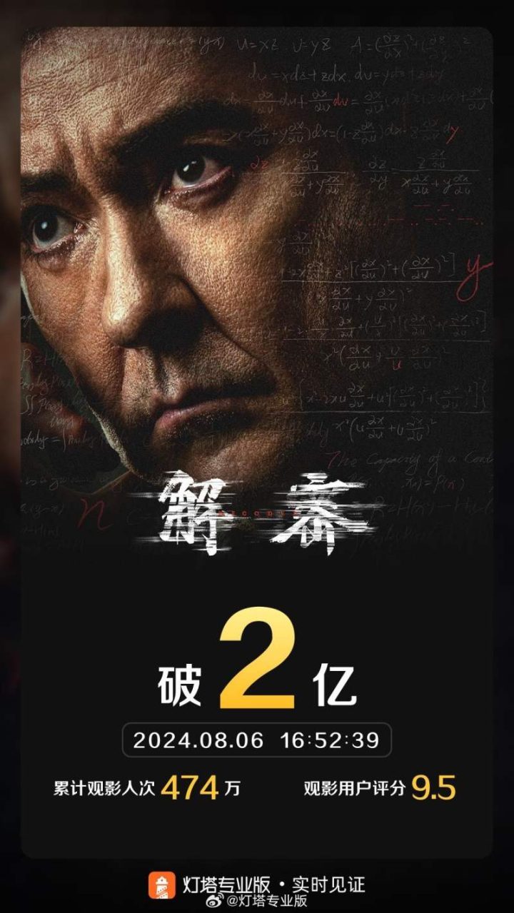 陈思诚执导，刘昊然、约翰·库萨克主演《解密》，票房破2亿-1