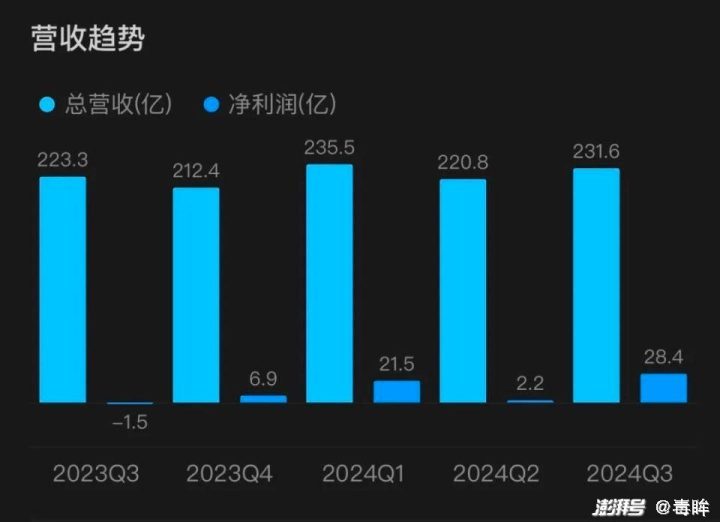 《头脑特工队2》迅雷资源免费版百度云原声版（HD1280P/3.8G-MKV）-1