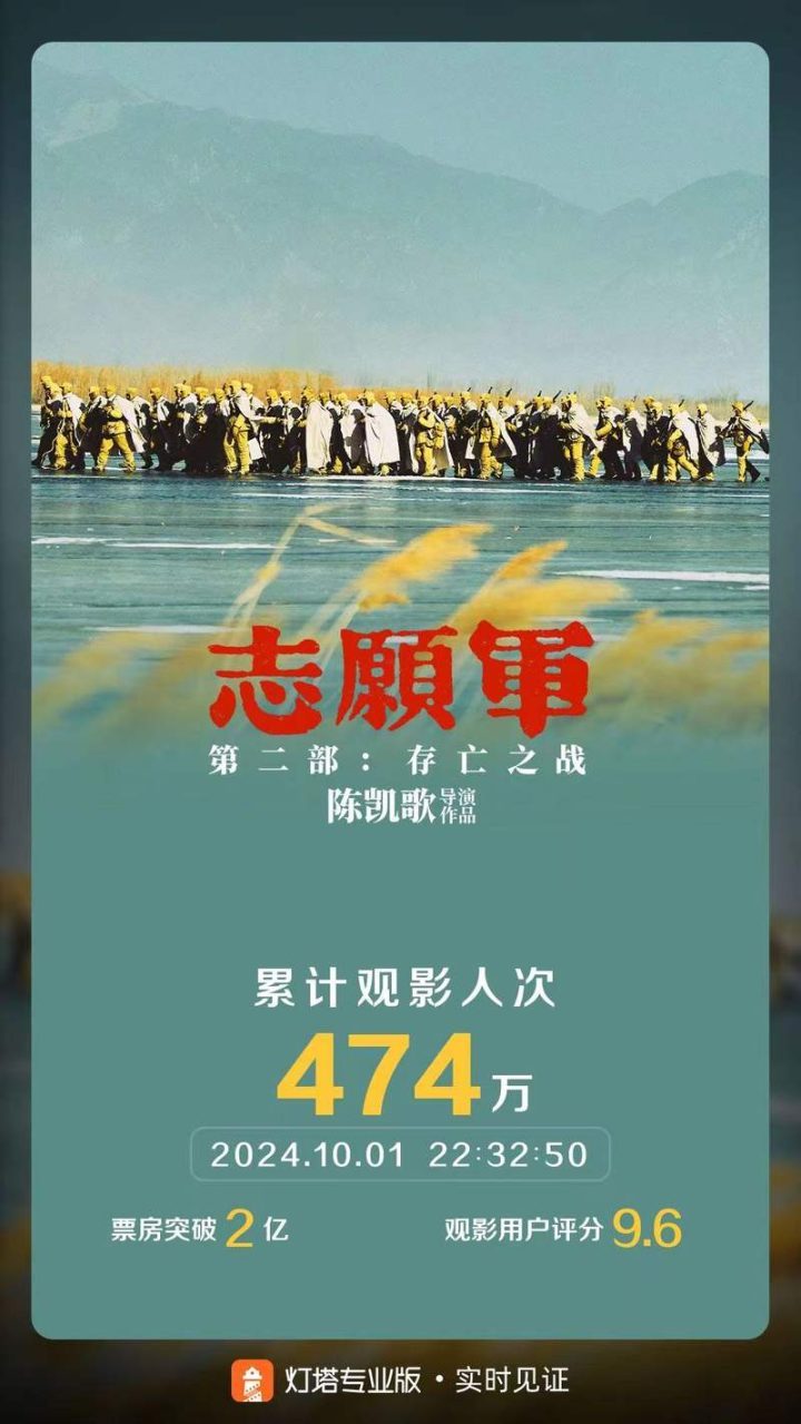 《志愿军：存亡之战》阿里云盘国语中字迅雷资源下载手机版「BD720P/3.2G-MP4」-1