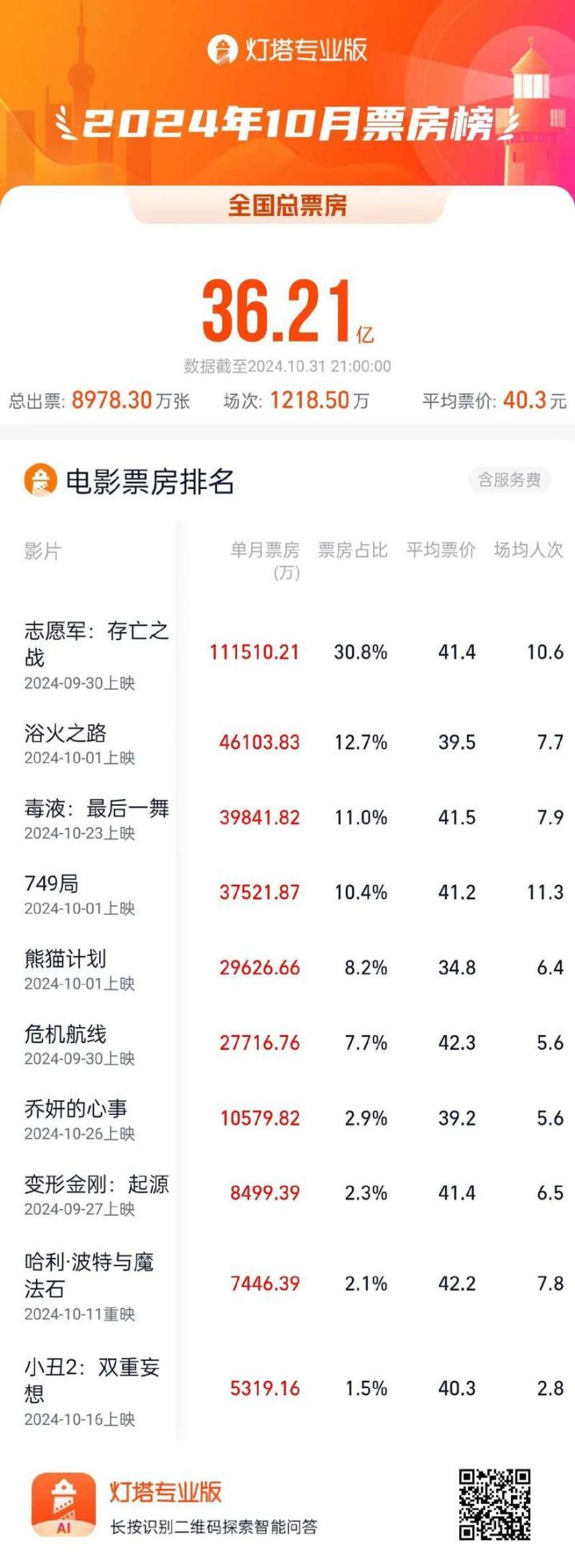 《志愿军：存亡之战》网盘国语中字「BD1080P/3.9G-MP4」手机版magnet磁力链接资源-1