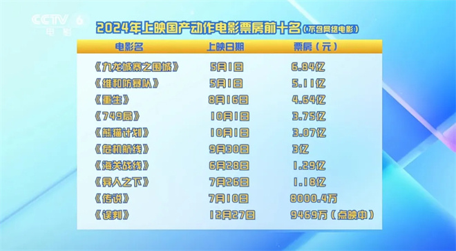 《误判》「BD1080P/3.9G-MKV」阿里网盘国语中字未删减完整版迅雷资源BT种子-2