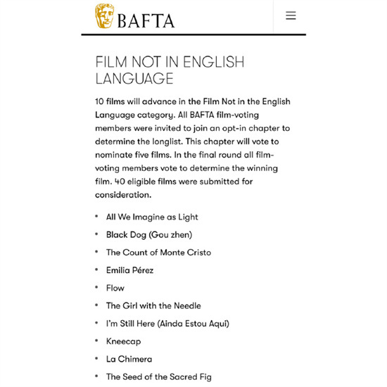 《狗阵》首部十年入选BAFTA长名单-1