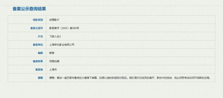 韩寒编剧《飞驰人生3》启动，张弛踏上新旅程！-1