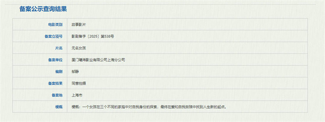 《无名女孩》启动：李庚希踏上自我发现之旅-1