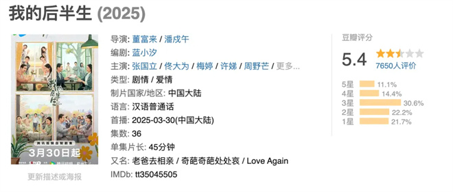 “70岁黄昏恋”如何满足3.1亿人需求？-1