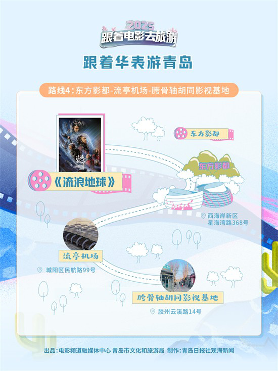 华表带你游青岛：8条路线领略光影青岛-4