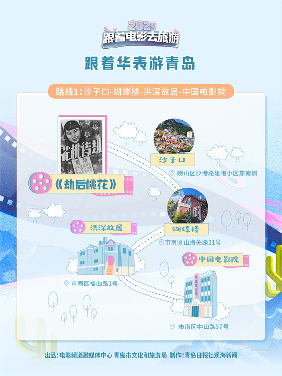 华表带你游青岛：8条路线领略光影青岛-1