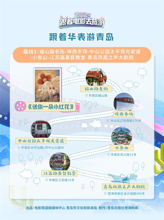 华表带你游青岛：8条路线领略光影青岛-3