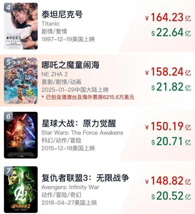 《哪吒2》蓝光版百度云资源下载国语版「HD720P/3.9G-MP4」-1