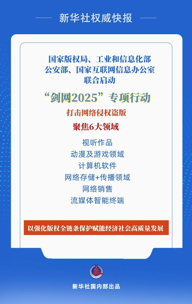 “剑网2025”：四部门联合打击网络侵权盗版行动启动-1
