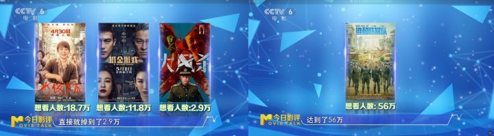 今日影评 | 电影宣发如何“吆喝”更响亮？-3