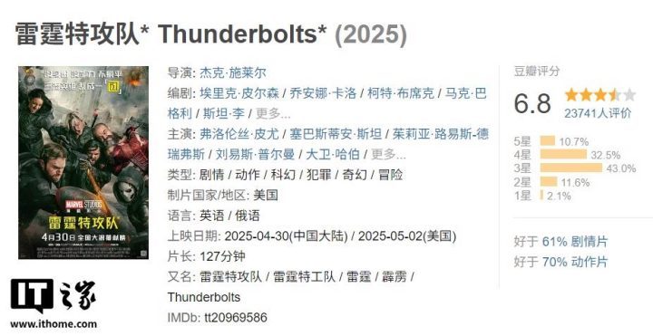《雷霆特攻队 *》「HD1280P/3.4G-MP4」超清晰版资源下载链接原声版百度云网盘-2