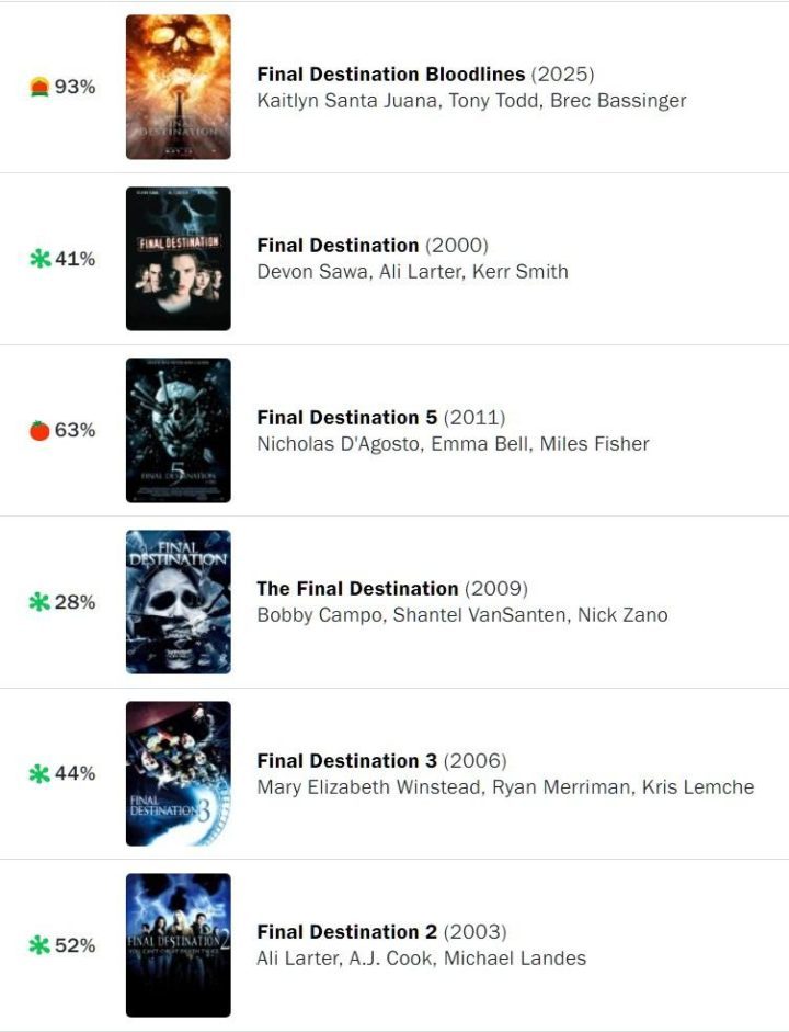 《死神来了6》(HD720P/3.4G-MKV)百度网盘原声版超清迅雷资源BT种子-2 《死神来了6》(HD720P/3.4G-MKV)百度网盘原声版超清迅雷资源BT种子-2