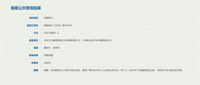 张若昀新搭档?《年会不能停!2》项目启动-1 张若昀新搭档?《年会不能停!2》项目启动-1