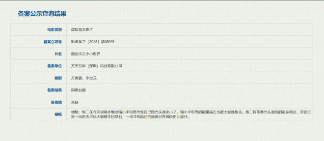 《熊出没:小小世界》VR新体验,IP首尝试-1 《熊出没:小小世界》VR新体验,IP首尝试-1