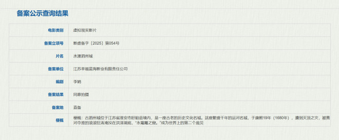 泗州遗址与淮河治理:《水漫泗州城》项目启动-1 泗州遗址与淮河治理:《水漫泗州城》项目启动-1