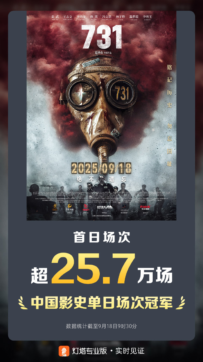 《731》资源下载链接免费版国语版百度云网盘(BD720P/3.9G-MP4)-2 《731》资源下载链接免费版国语版百度云网盘(BD720P/3.9G-MP4)-2
