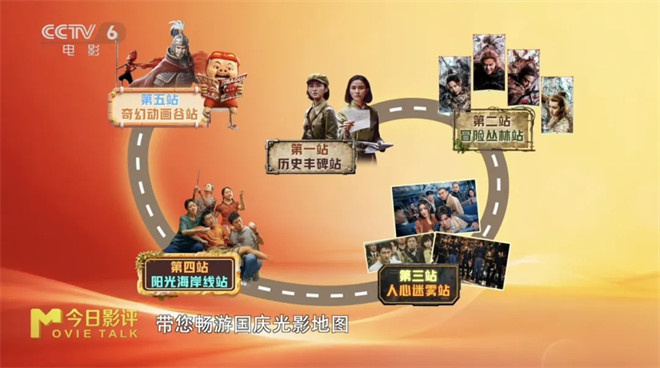 “光影导游”国庆档2025影评指南-3 “光影导游”国庆档2025影评指南-3