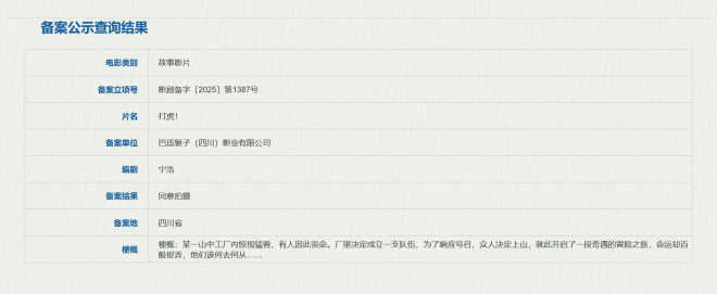 宁浩原创冒险《打虎！》电影备案立项-1