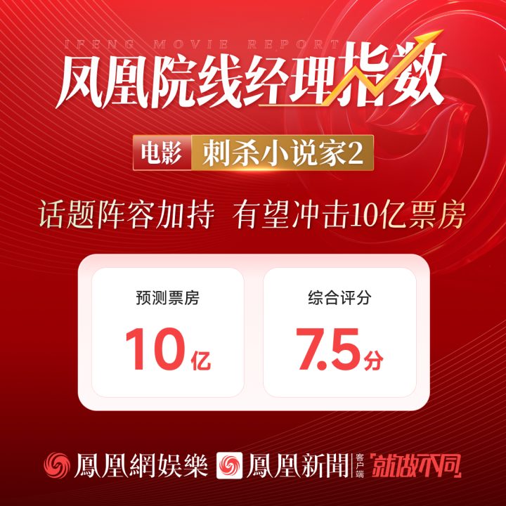 《刺杀小说家2》国语版阿里网盘【BD1080P/3.9G-MP4】免费版资源分享-1 《刺杀小说家2》国语版阿里网盘【BD1080P/3.9G-MP4】免费版资源分享-1