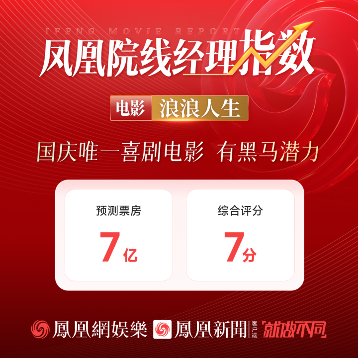 《浪浪人生》高清版阿里网盘原声版「BD1280P/3.8G-MP4」迅雷资源种子下载-1